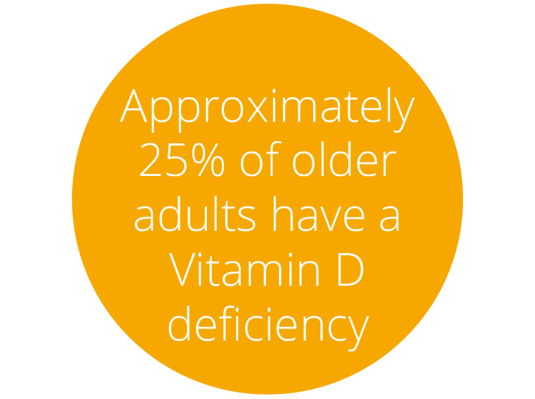 vitamin_d