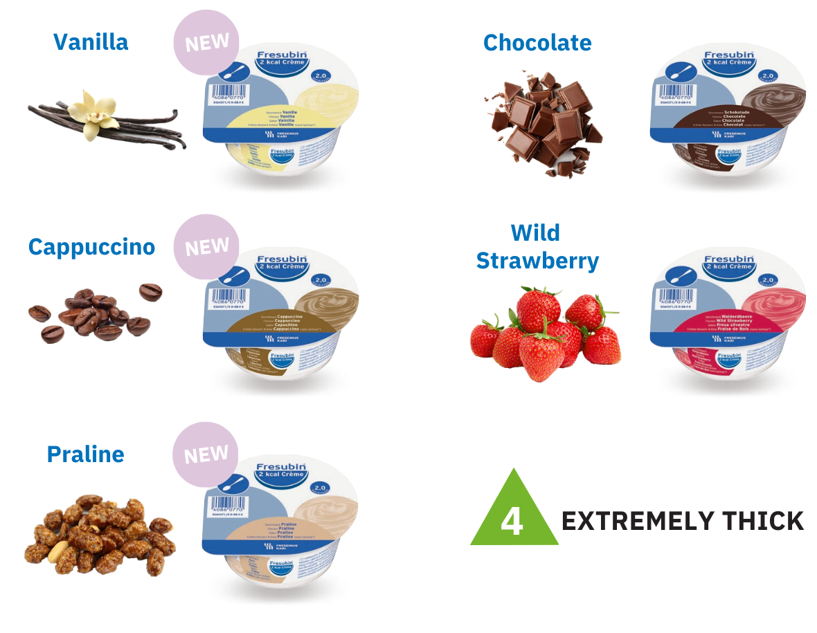 New Flavours