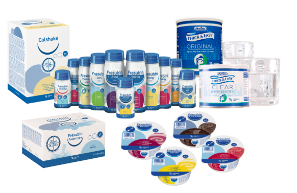Product Mix