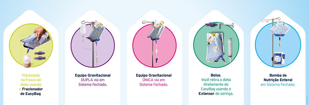 EasyBag