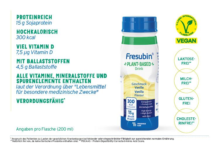 Inhaltsstoffe des Fresubin PLANT-BASED Drink