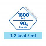 Fresubin Sondennahrung: Nährwerte Fresubin 1800 COMPLETE pro Beutel(1500 ml): 1800 kcal, 90g Protein. 1.2 kcal / ml.